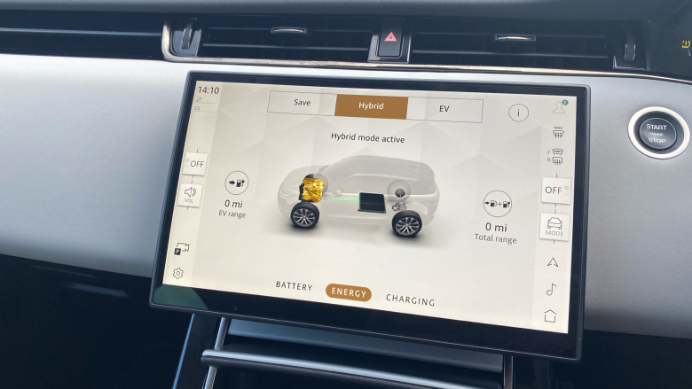 Land Rover Range Rover Evoque 1.5 P270e S 5dr Auto Hatchback